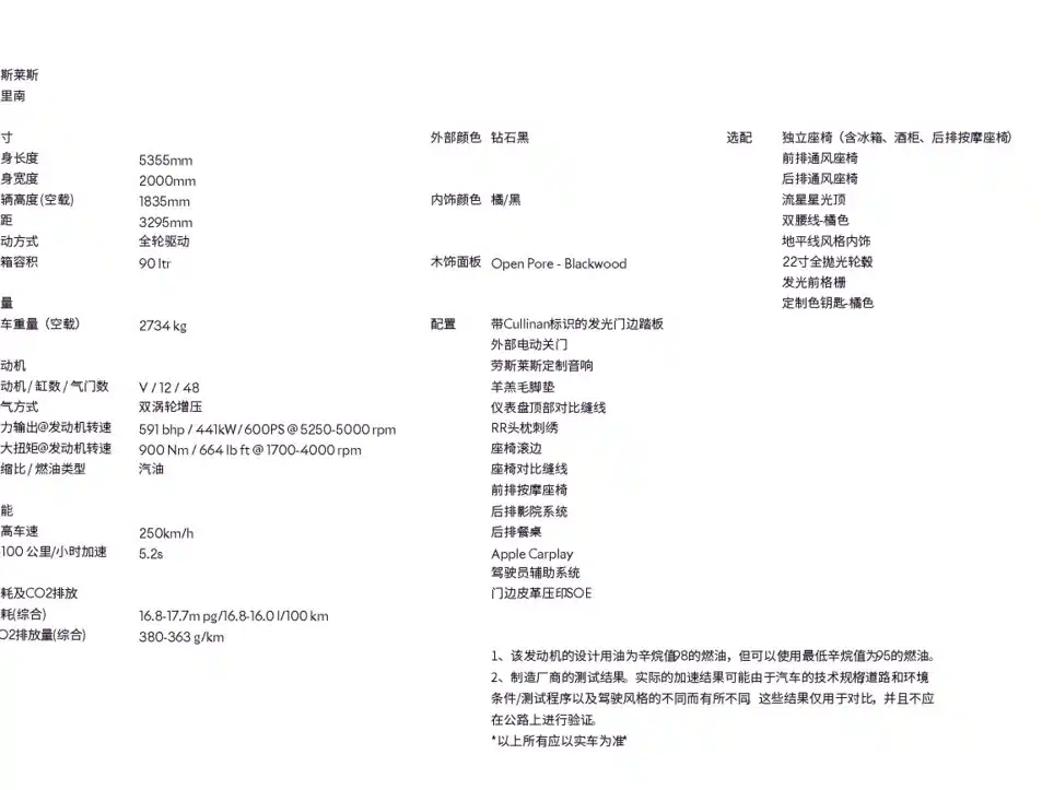 Rolls-Royce Cullinan — фото 2