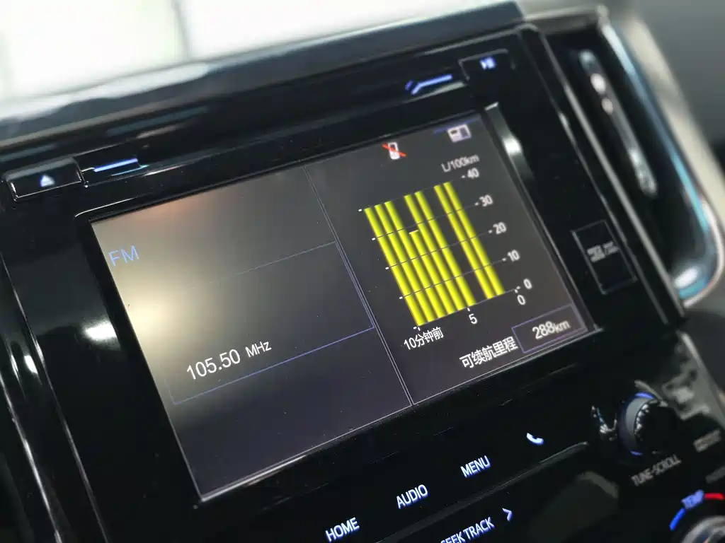 Toyota Alphard — фото 7
