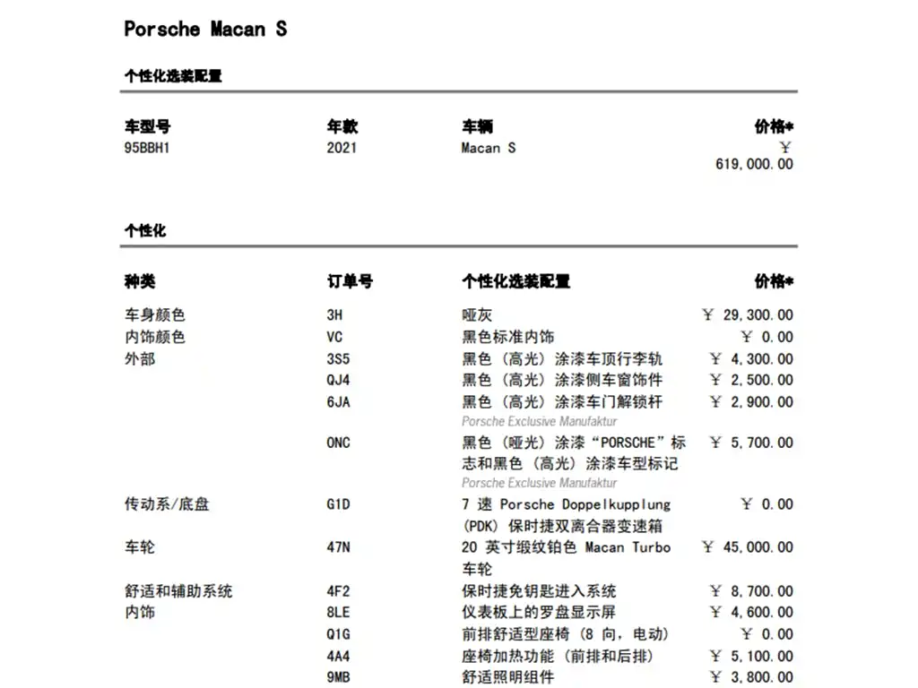 Porsche Macan — фото 34