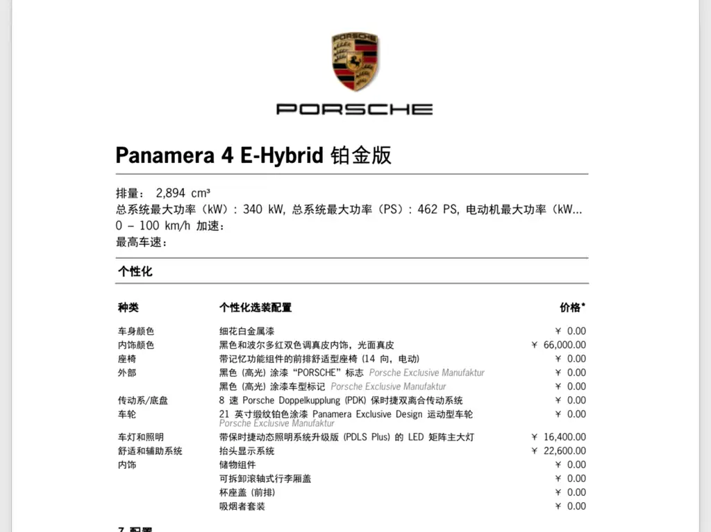 Porsche Panamera Hybrid — фото 9