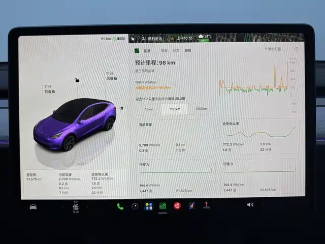 Tesla Model Y — фото 20