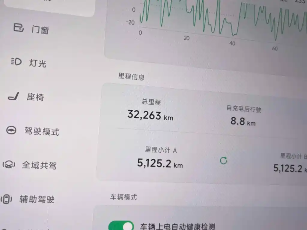XPeng P7+ — фото 10