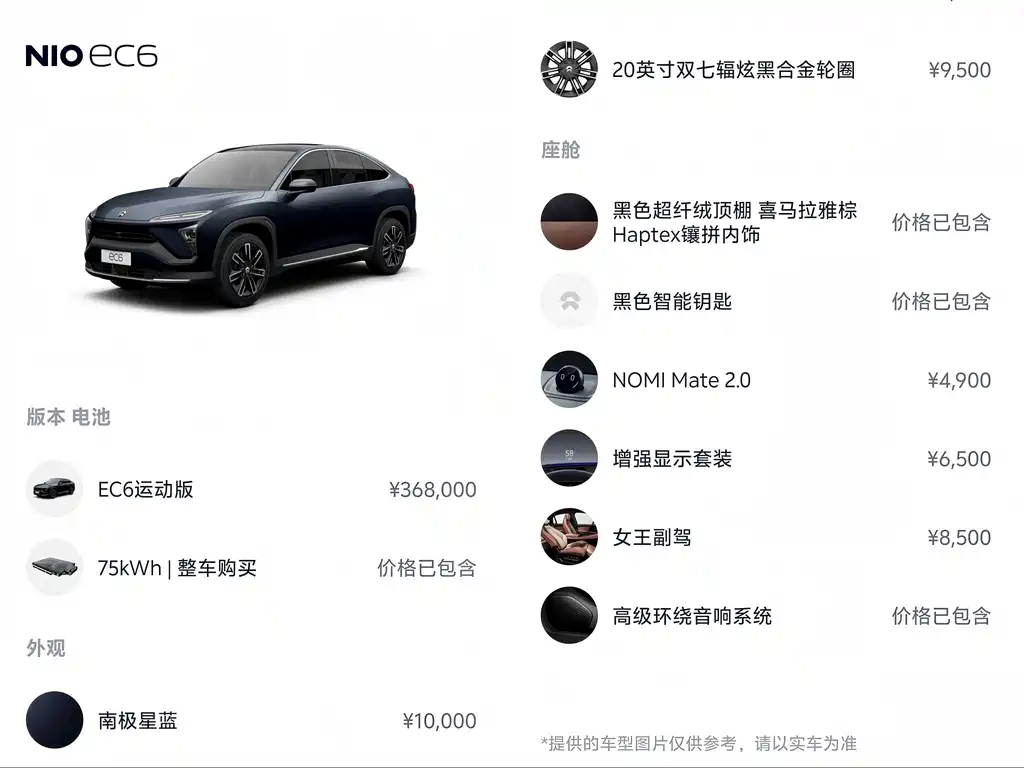 NIO EC6 — фото 2