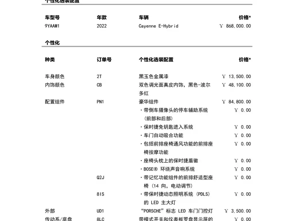 Porsche Cayenne Hybrid — фото 9