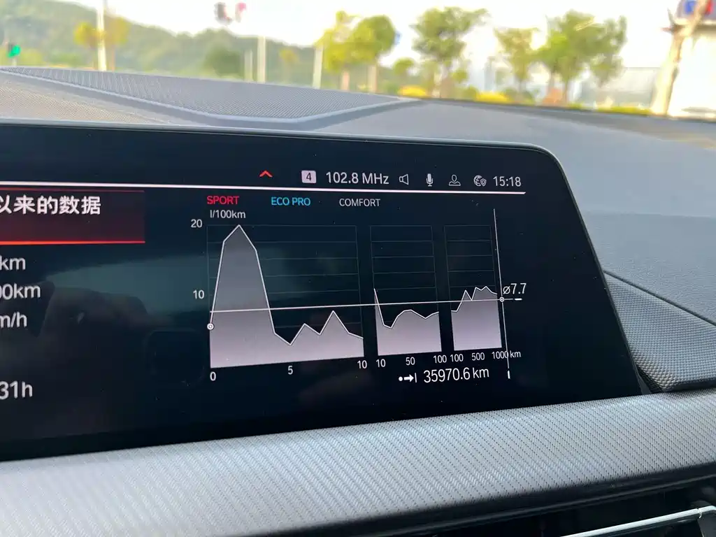 BMW 2 Series (Import) — фото 15
